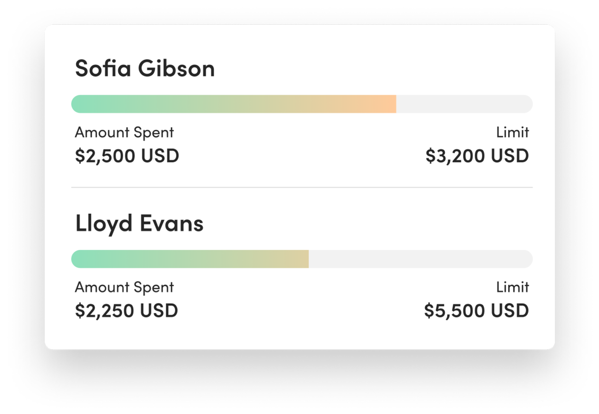 Streamline your expenses with Truly Financial